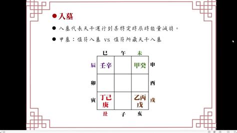 奇門入墓|奇門四害：入墓 – 神奇門遁甲